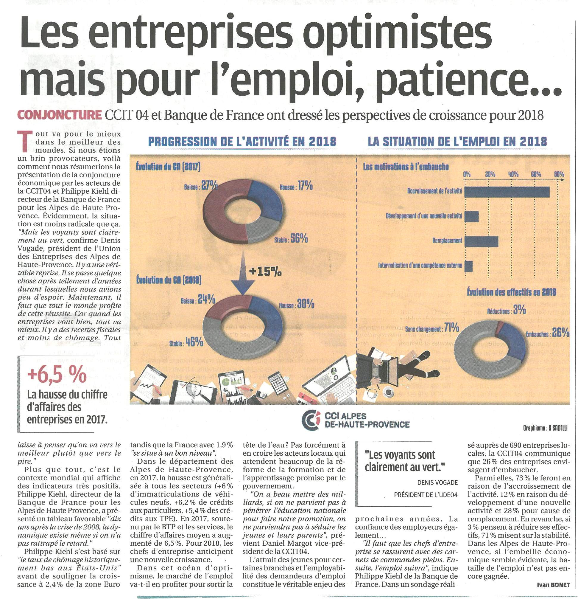 CONJONCTURE ECO CCIT BANQUE FRANCE UDE04